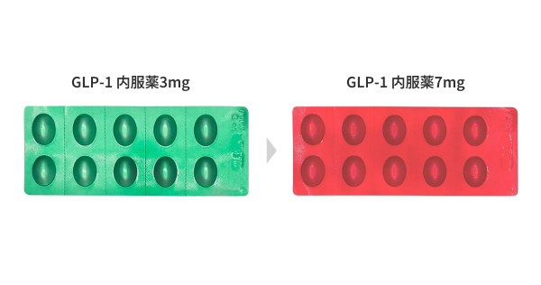 GLP-1 内服薬(リベルサス)3mg→7mg移行セット.png